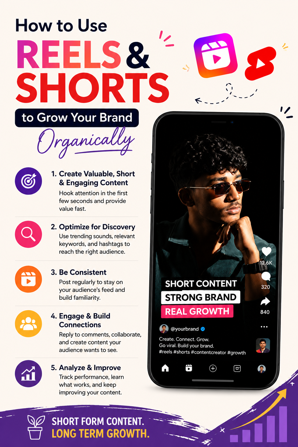 How to Use Reels and Shorts to Grow Your Brand Organically